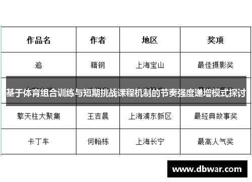 基于体育组合训练与短期挑战课程机制的节奏强度递增模式探讨