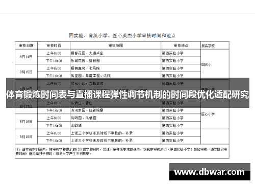 体育锻炼时间表与直播课程弹性调节机制的时间段优化适配研究