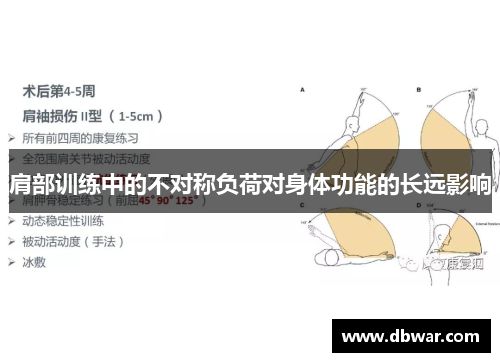 肩部训练中的不对称负荷对身体功能的长远影响