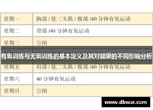 有氧训练与无氧训练的基本定义及其对健康的不同影响分析